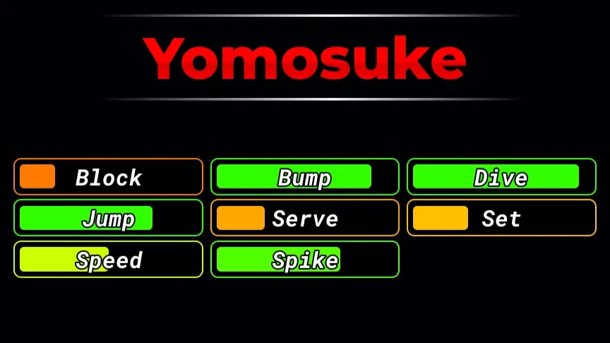 Yomosuke — Volleyball Legends